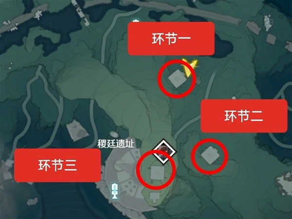 稷廷遗址引导晶核解密攻略,晶核,鸣潮