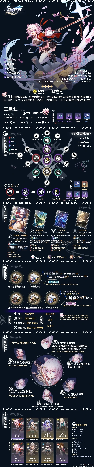 崩坏星穹铁道巡猎三月七培养攻略,星穹铁道