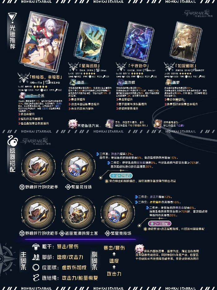 崩坏星穹铁道巡猎三月七培养攻略,星穹铁道