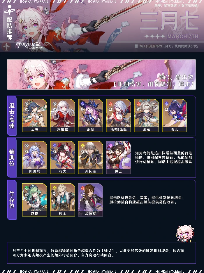 崩坏星穹铁道巡猎三月七培养攻略,星穹铁道