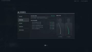 三角洲行动AUG配装攻略,三角洲行动