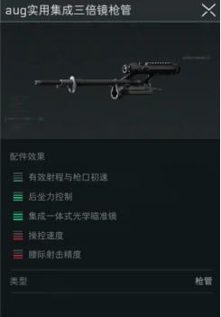 三角洲行动AUG配装攻略,三角洲行动