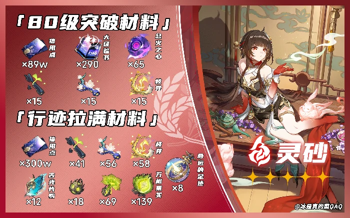 崩坏星穹铁道灵砂突破材料一览,星穹铁道