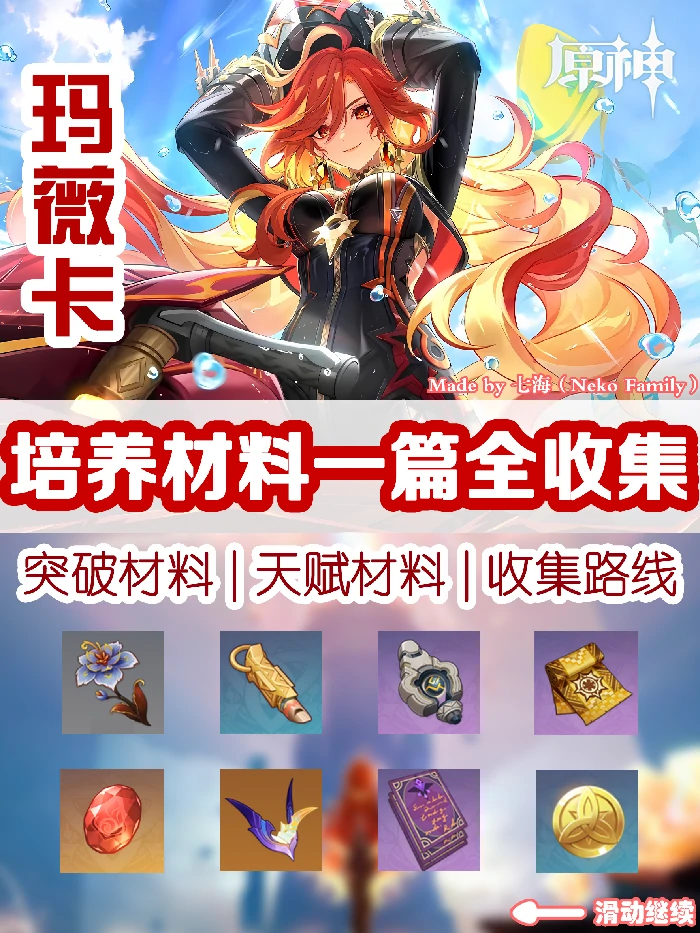 玛薇卡突破材料一览,原神