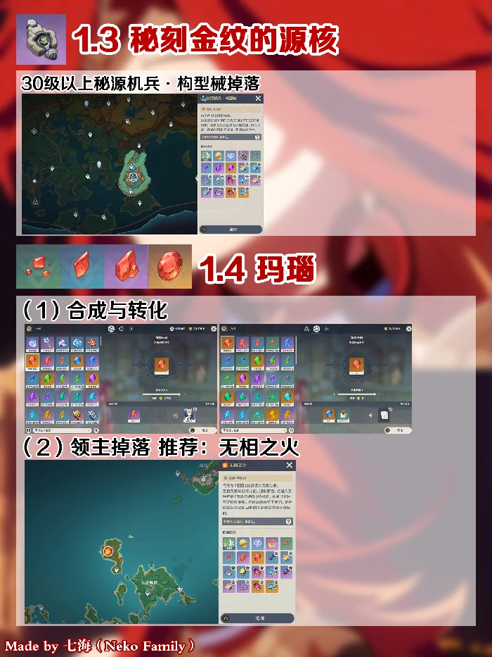 玛薇卡突破材料一览,原神