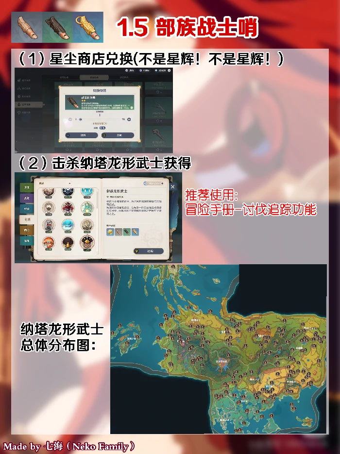 玛薇卡突破材料一览,原神