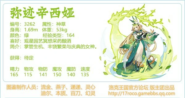 弥迹辛西娅技能搭配