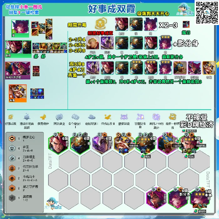 s15好事成双霞阵容推荐