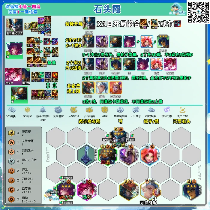 s15石头霞阵容推荐