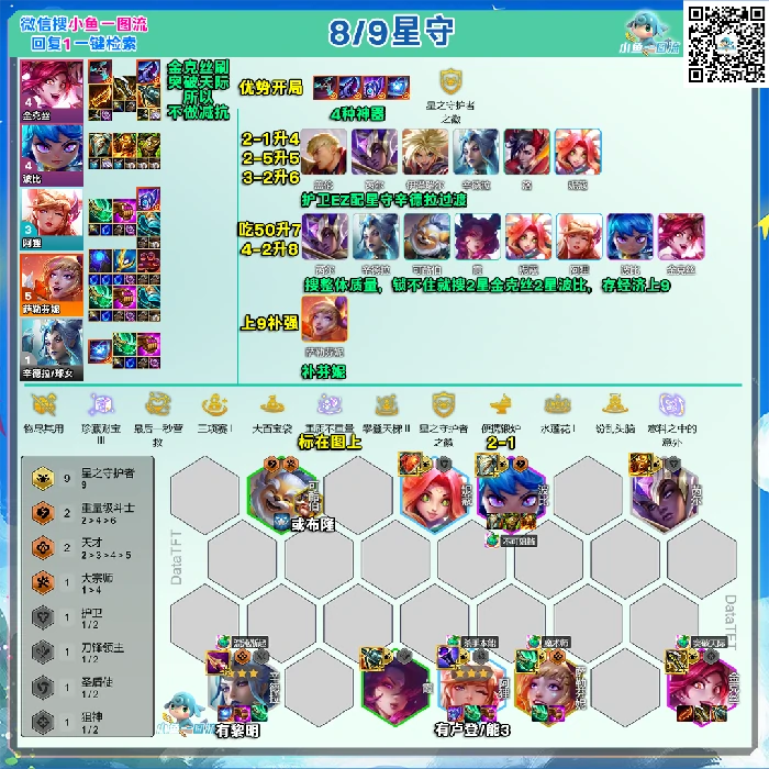 s15八九星守阵容推荐