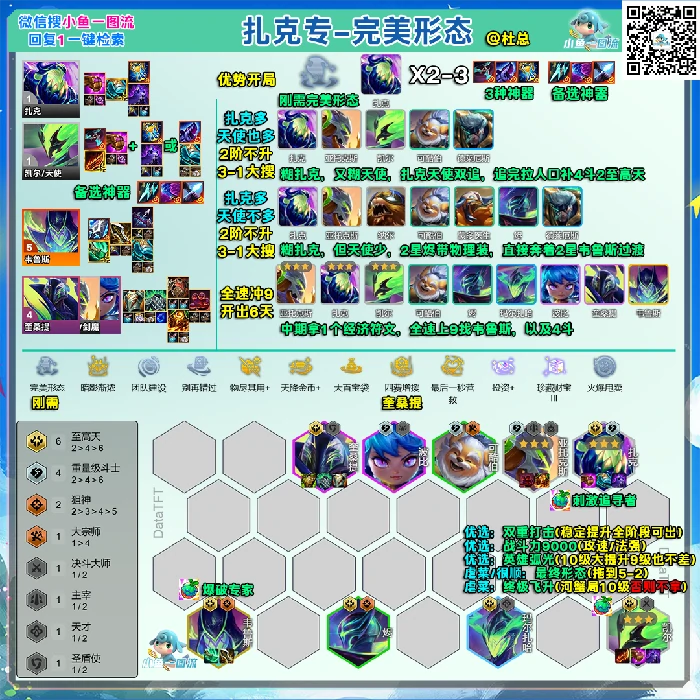 s15完美形态扎克阵容推荐