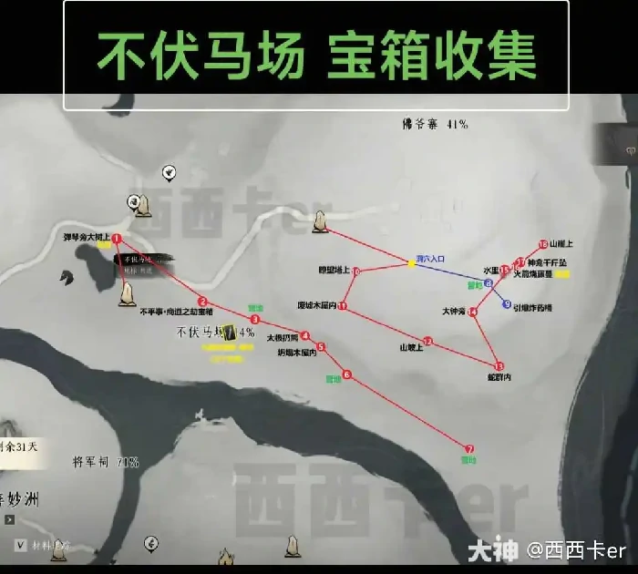 不伏马场全收集攻略,燕云十六声