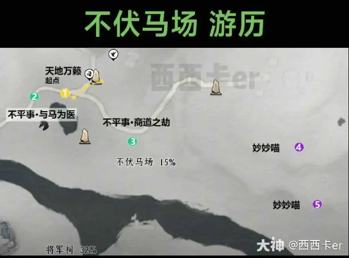 不伏马场全收集攻略,燕云十六声