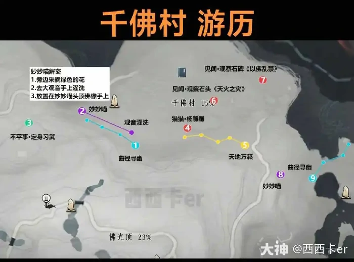 千佛村全收集攻略,燕云十六声
