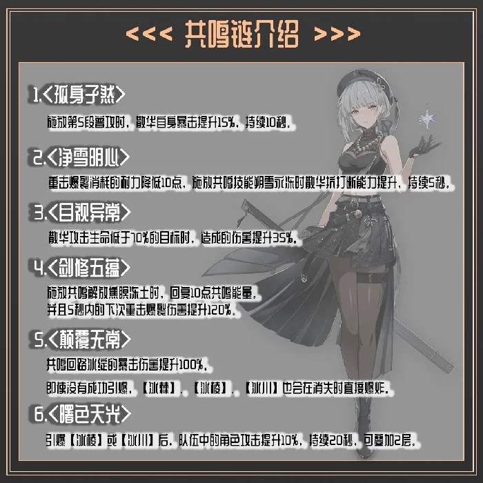 散华培养攻略,鸣潮