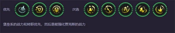 S14适应性打击阵容搭配