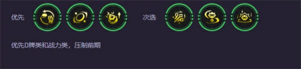 S14赛博小法阵容搭配