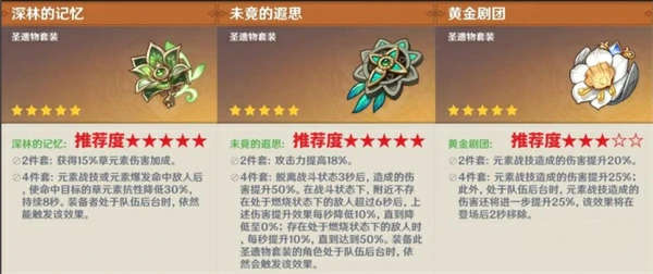 圣遗物及词条推荐