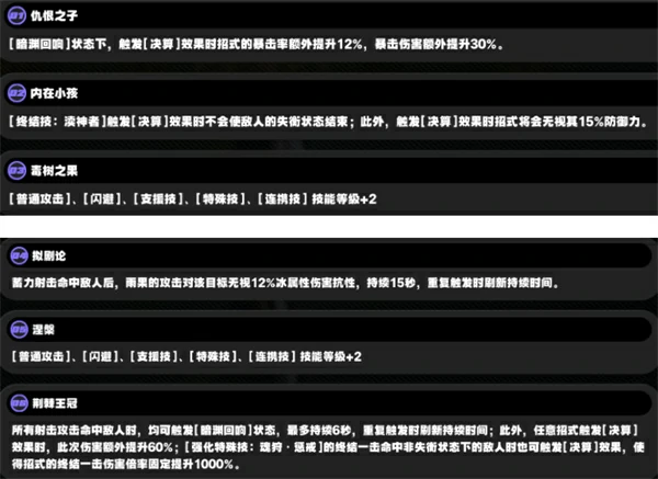 雨果抽取价值解析