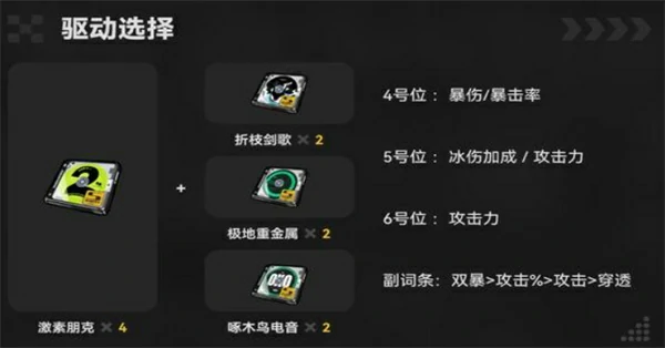 雨果抽取价值解析