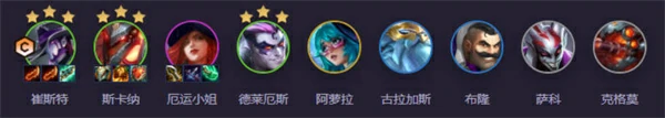 s14辛迪加卡牌阵容搭配推荐