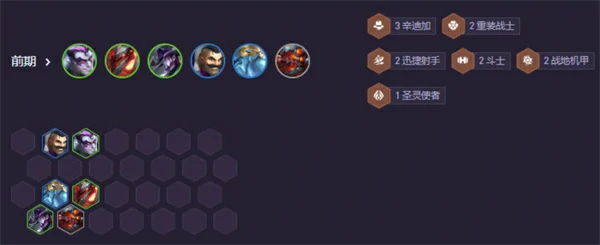 s14辛迪加卡牌阵容搭配推荐