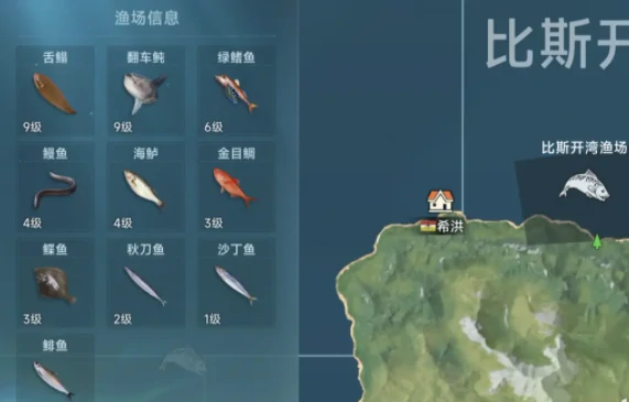 渔场鱼类分布一览