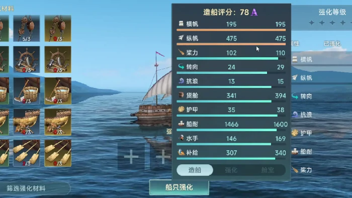 利莫卡彭特航海士强度分析