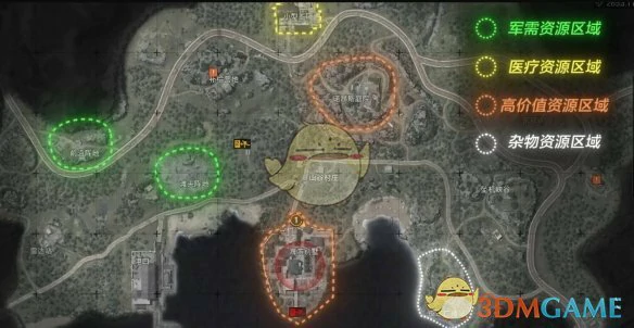 高效搜刮技巧分享