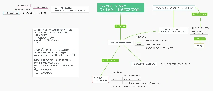 保姆教程系列 v4.0 流派