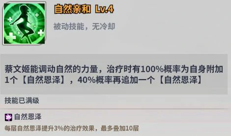 蔡文姬技能介绍