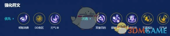s14魔装蜘蛛阵容搭配推荐