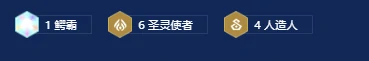 s14圣灵人造人女枪阵容搭配推荐