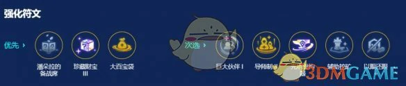 s14赛博老大小法阵容搭配推荐