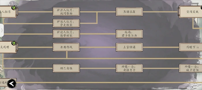 九界游记44剧情流程