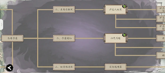 九界游记44剧情流程