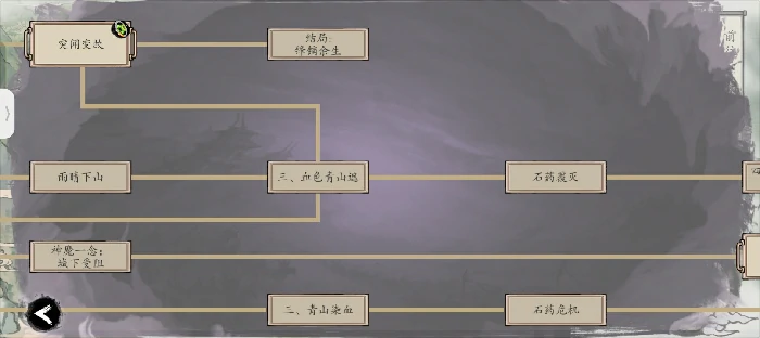 九界游记44剧情流程
