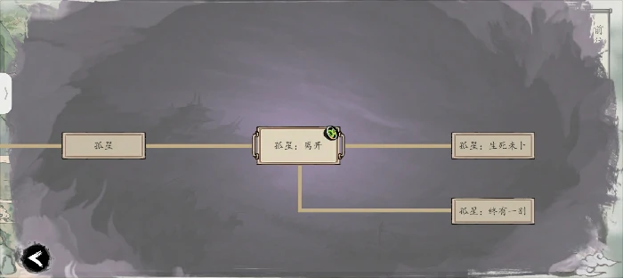 九界游记44剧情流程
