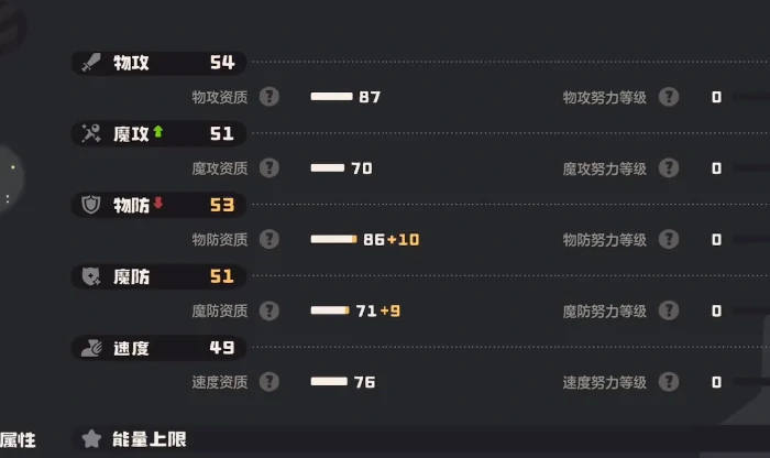 石石介绍