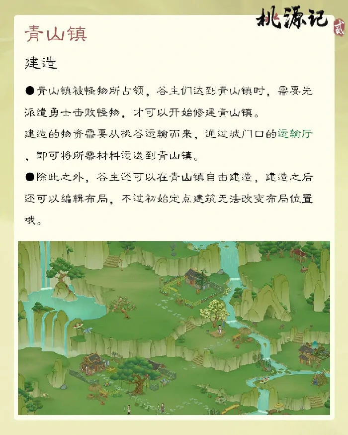 谷外地图青山镇详细介绍