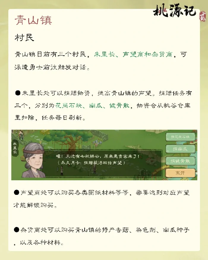 谷外地图青山镇详细介绍