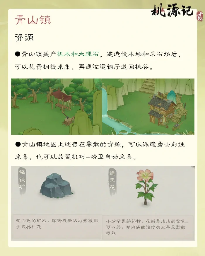谷外地图青山镇详细介绍
