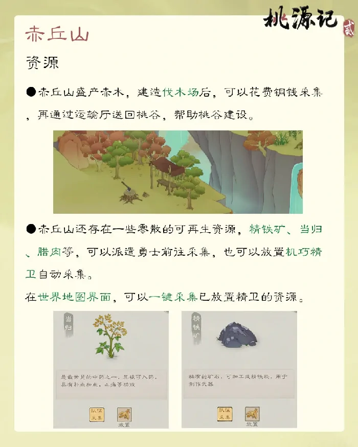 谷外地图赤丘山玩法介绍