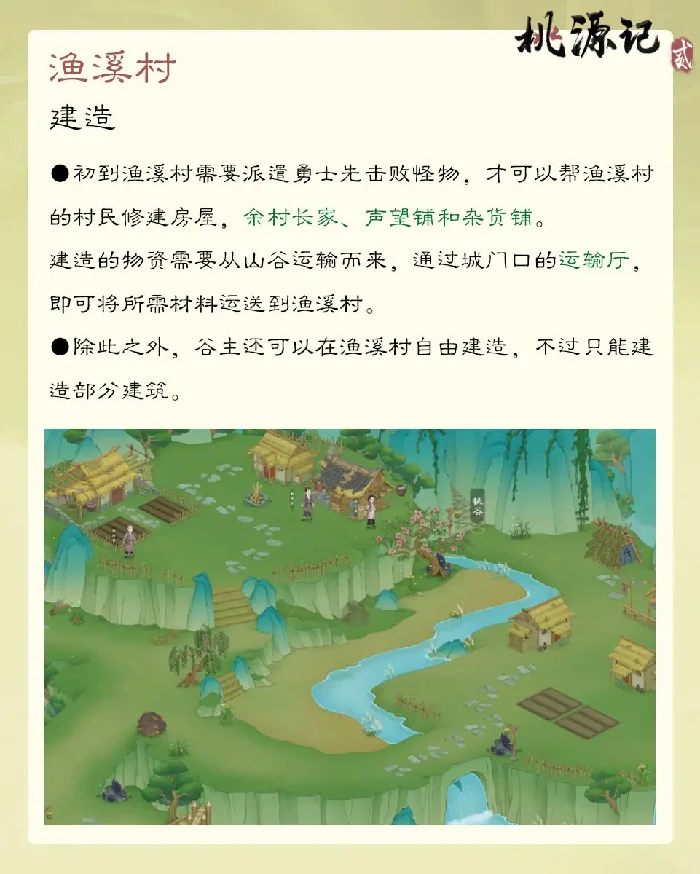 谷外地图渔溪村玩法介绍