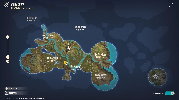 全机制概览一览