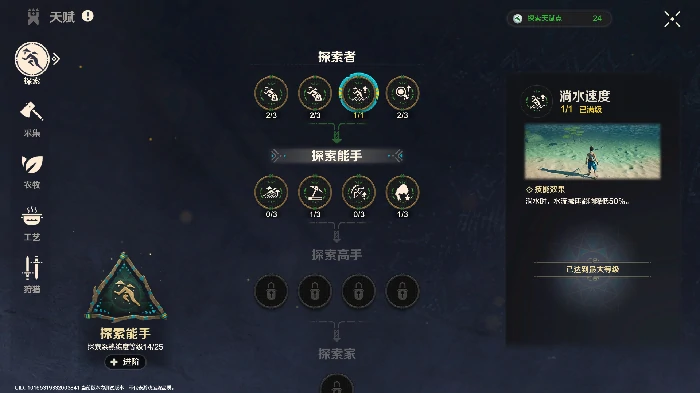 全机制概览一览