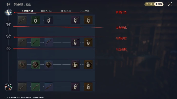 全机制概览一览