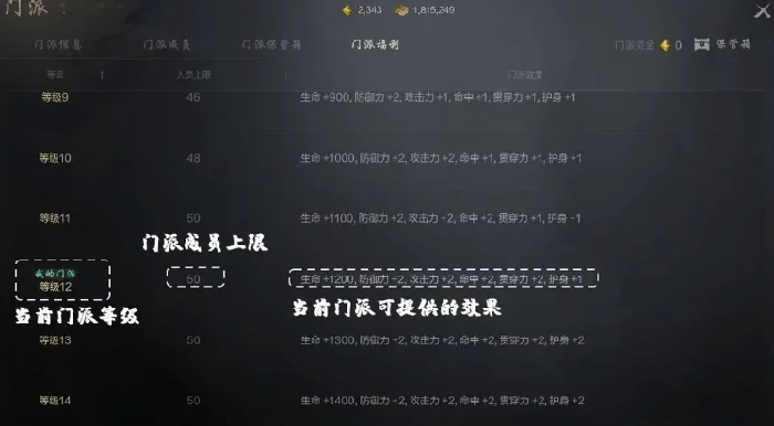 门派玩法介绍