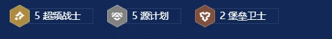 s14超频源计划纳亚菲利阵容搭配推荐