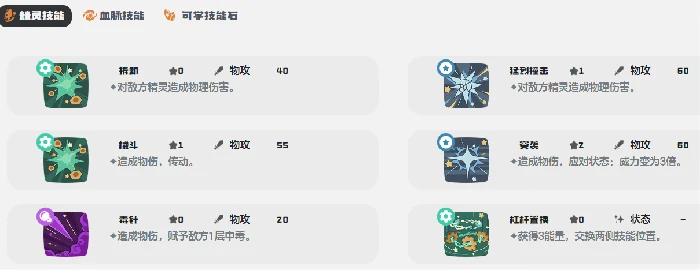 缇塔介绍